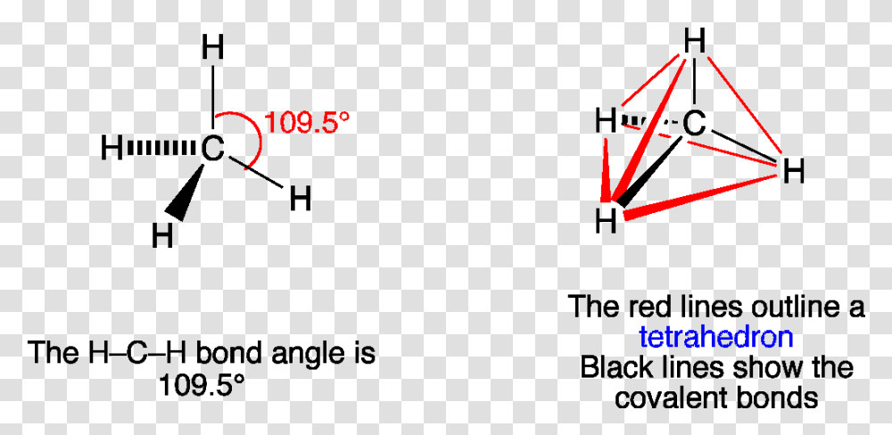 Sulfur Tetrafluoride Ch4 Shape And Bond Angle, Light, Alphabet Transparent Png