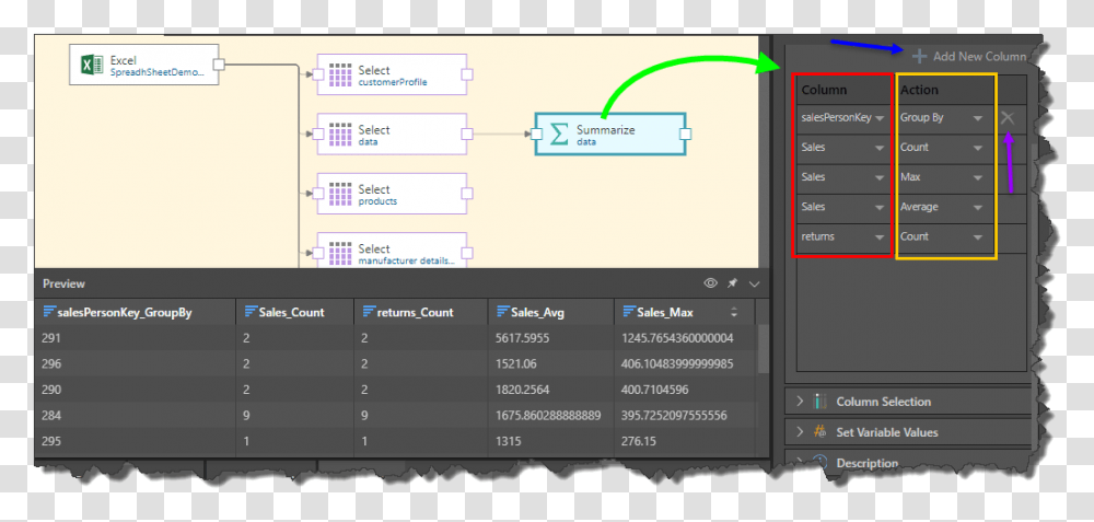 Summarize Vertical, Text, File, Webpage, Number Transparent Png