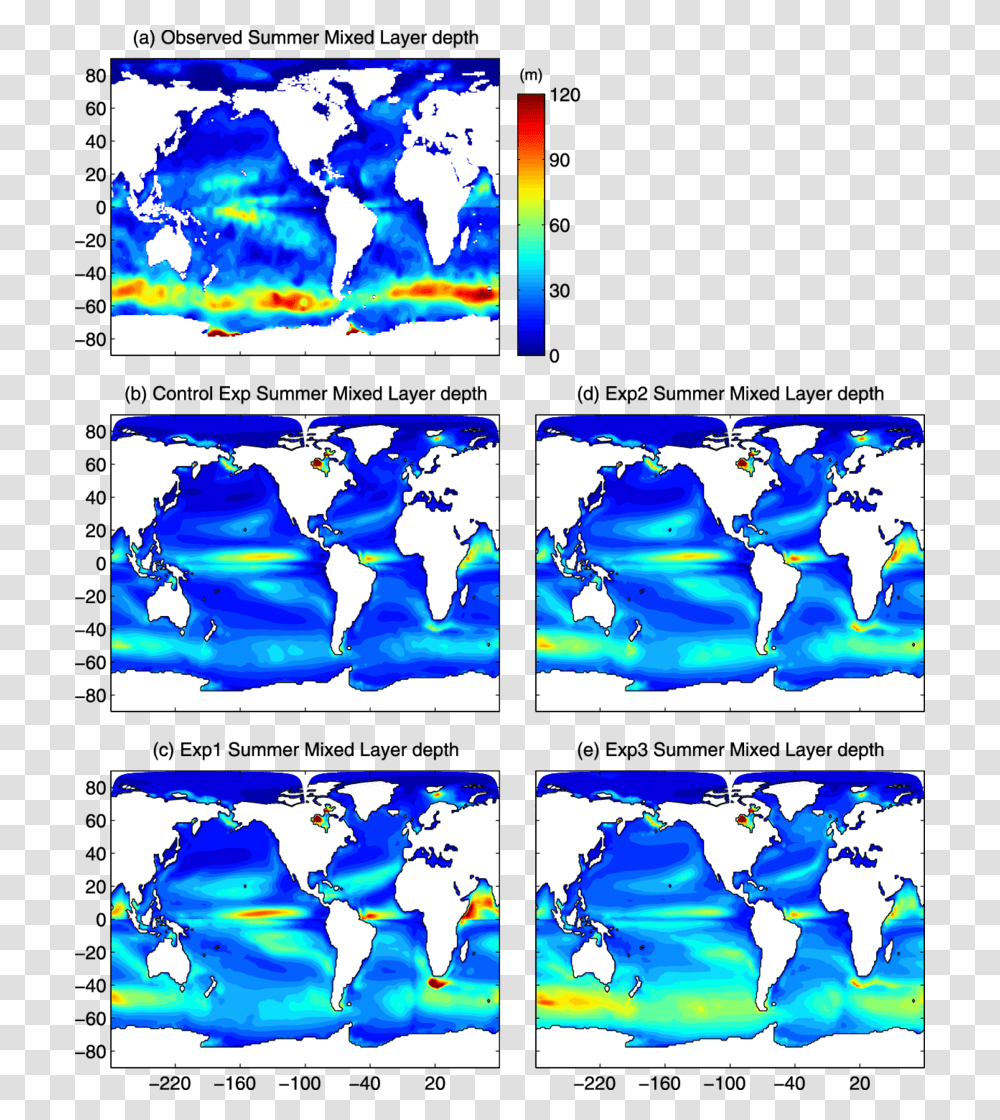Summer Mean Mixed Layer Depth From A, Monitor, Screen, Electronics, Display Transparent Png