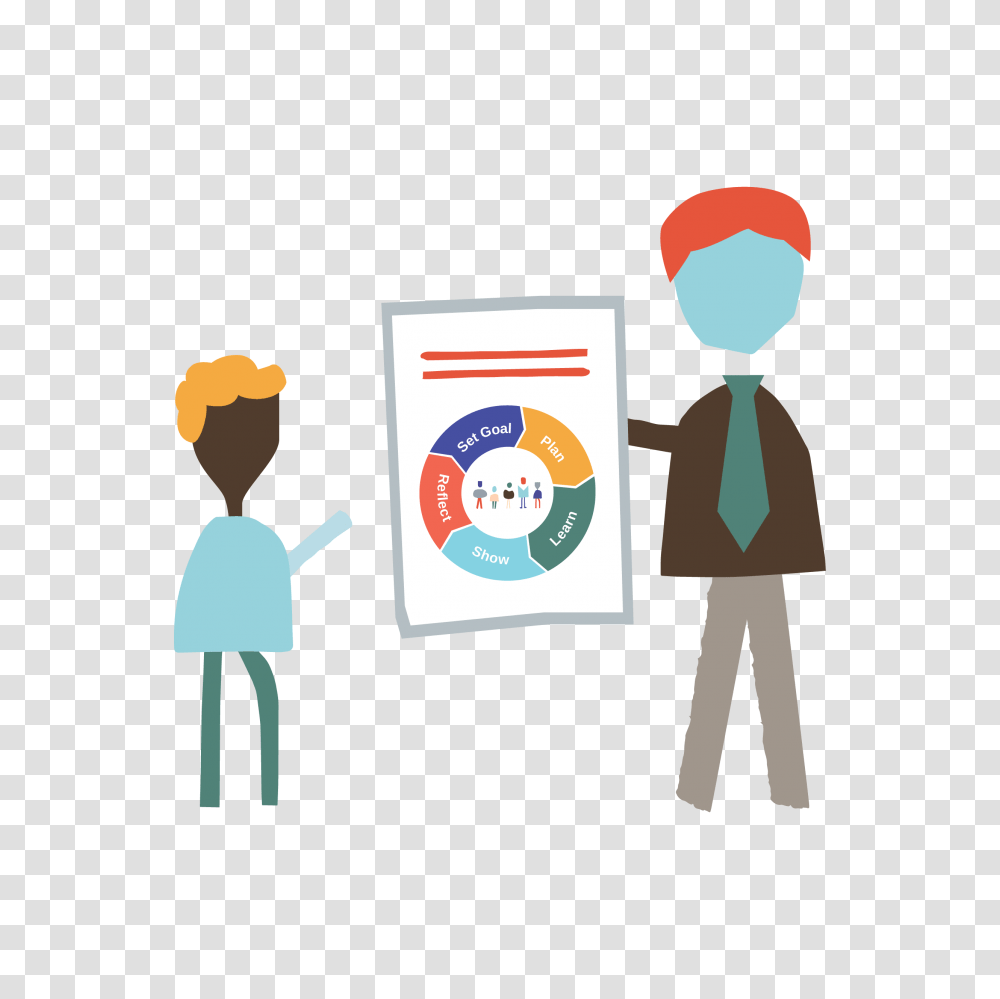 Summit Learning, Hand, Standing Transparent Png