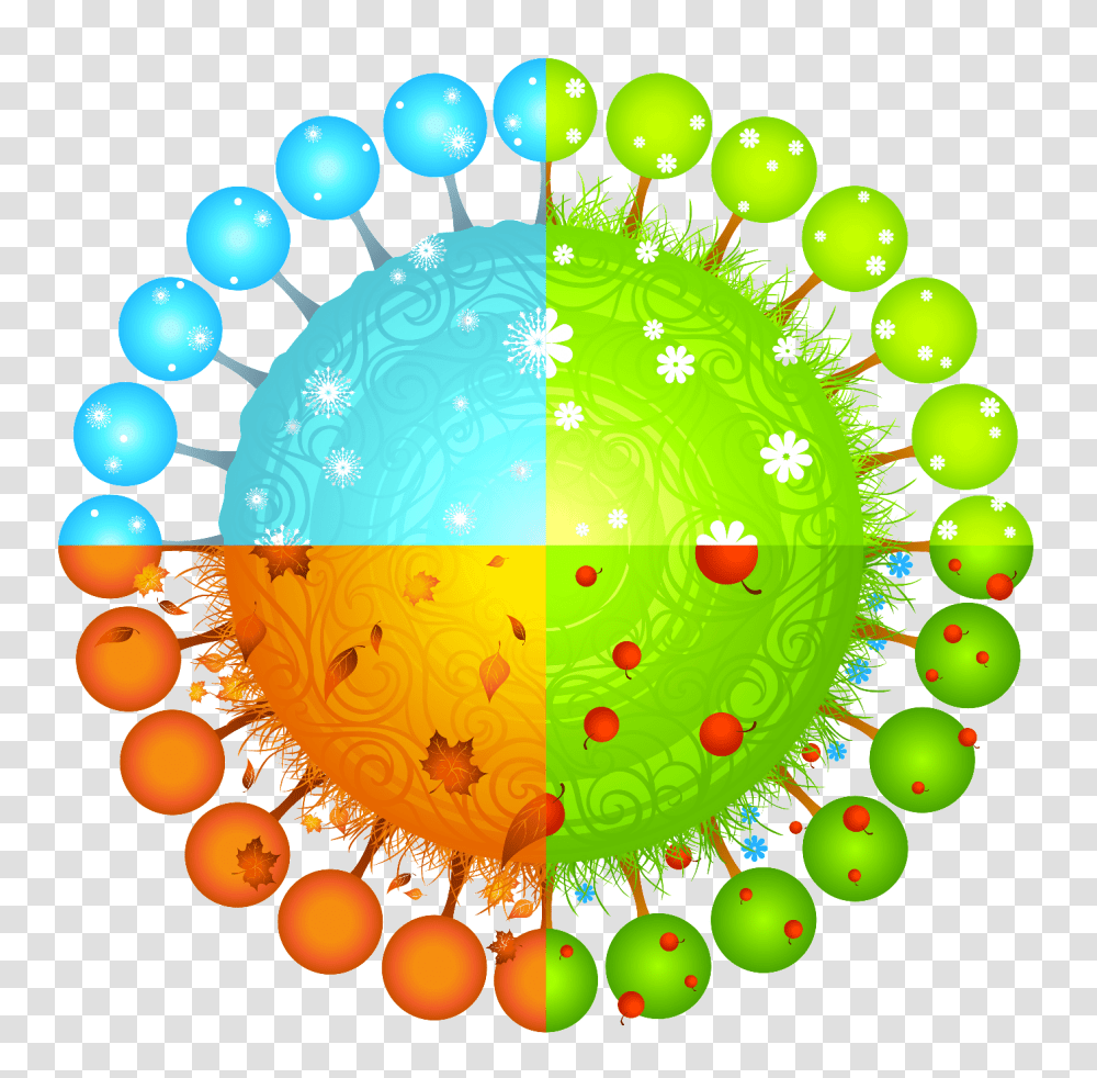 Sun Colors Four Seasons Clipart, Sphere, Balloon, Pattern Transparent Png