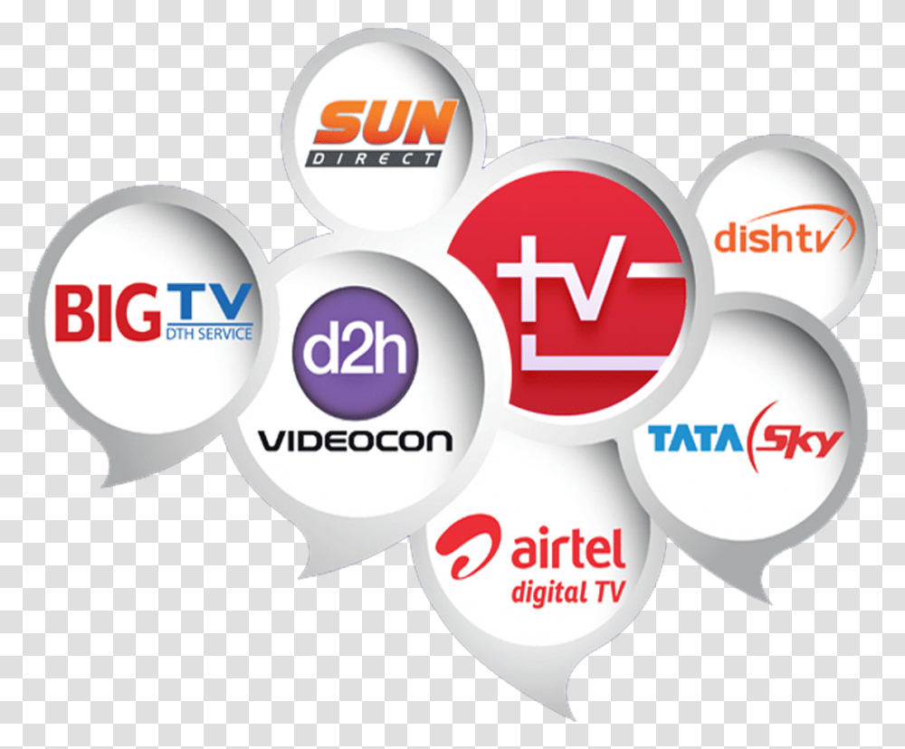 Sun Direct All Dish Tv Recharge, Label, Word Transparent Png