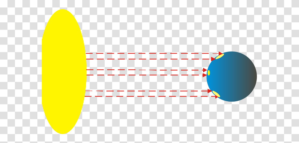Sun Ray On Earth, Balloon, Outdoors, Eclipse, Astronomy Transparent Png