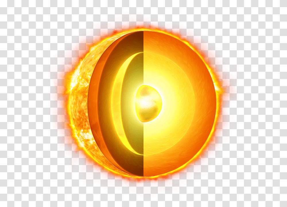 Sun With No Background Sun With No Background, Lamp, Outdoors, Flare, Light Transparent Png