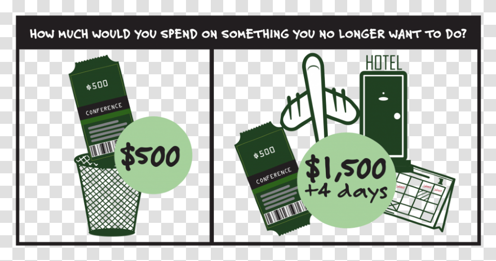 Sunk Cost Effect, Poster, Advertisement, Plant Transparent Png
