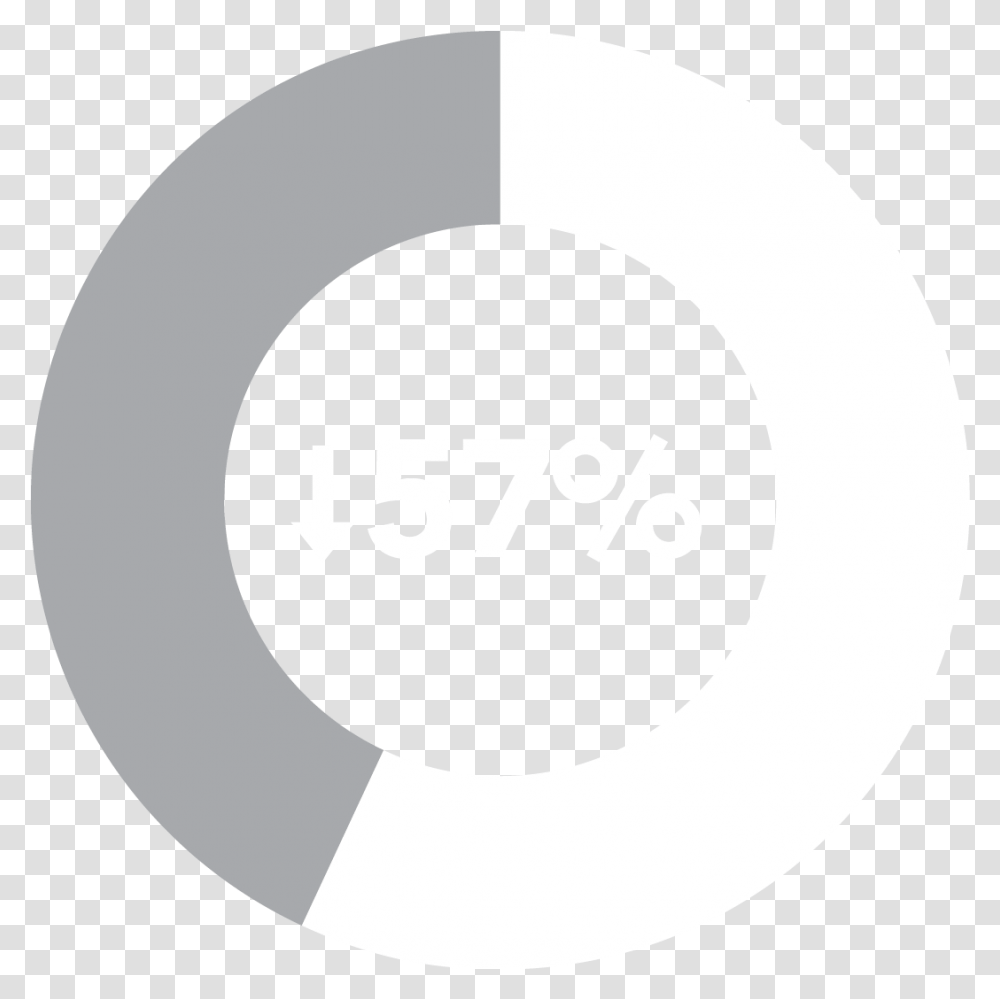 Suny Oswego Richard Shineman Center Dot, Number, Symbol, Text, Logo Transparent Png
