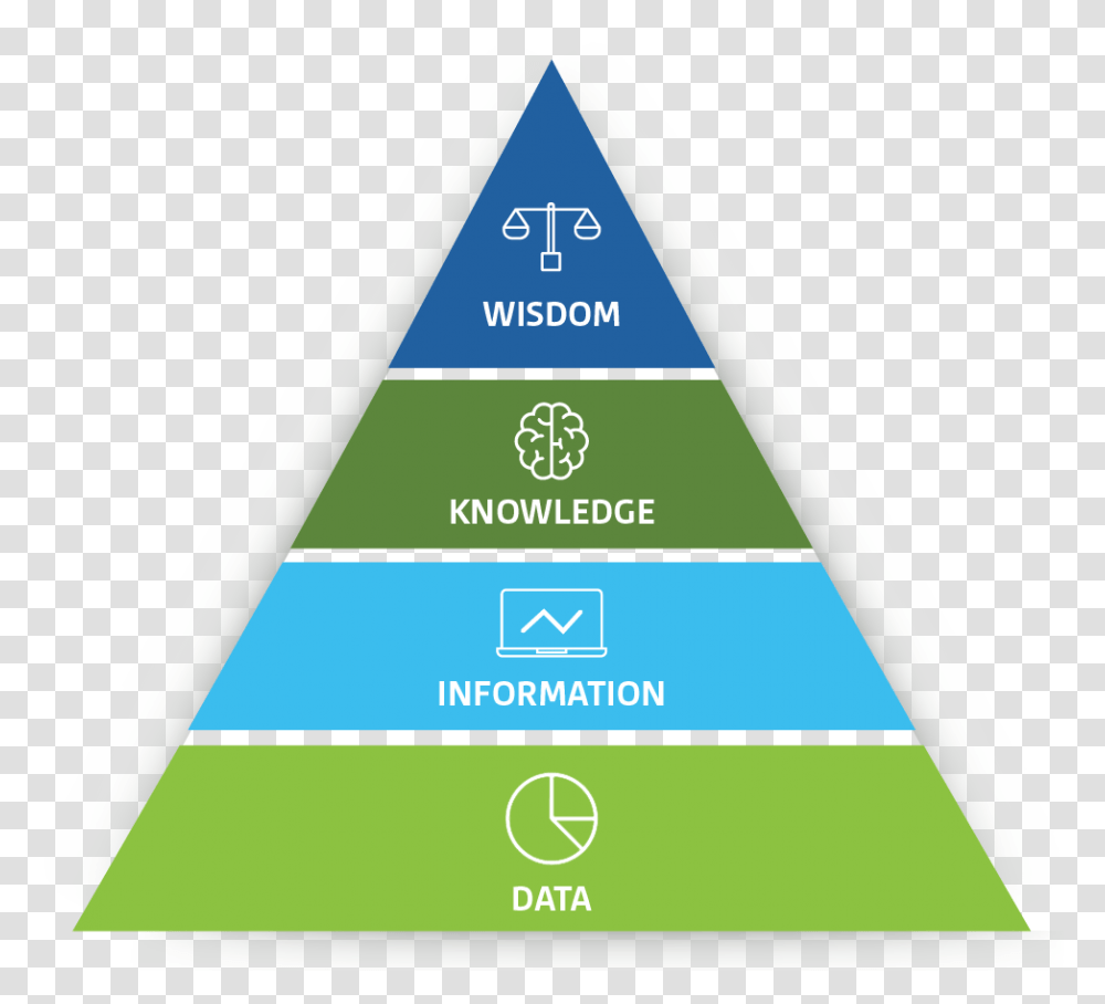 Superfans Pyramid, Triangle, Building, Architecture Transparent Png