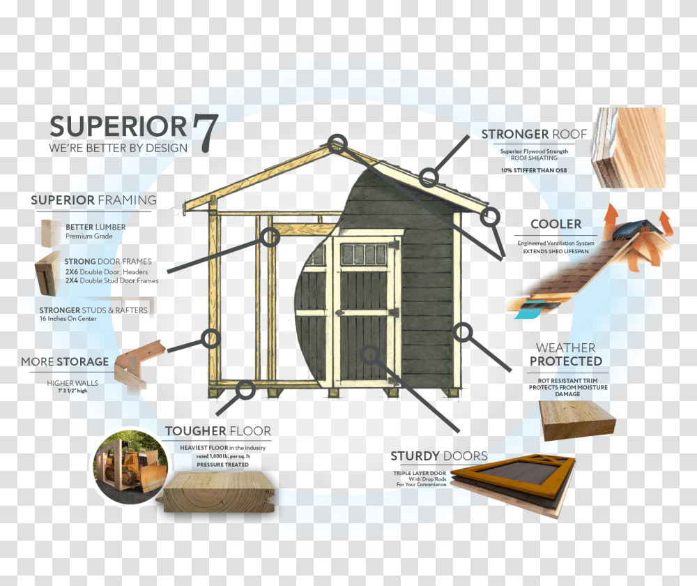 Superior Seven By Weaver Barns Shed, Outdoors, Nature, Helmet, Building Transparent Png
