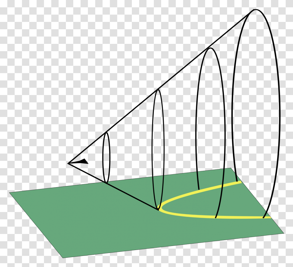 Supersonic Shock Wave Cone, Triangle, Outdoors, Laser, Light Transparent Png