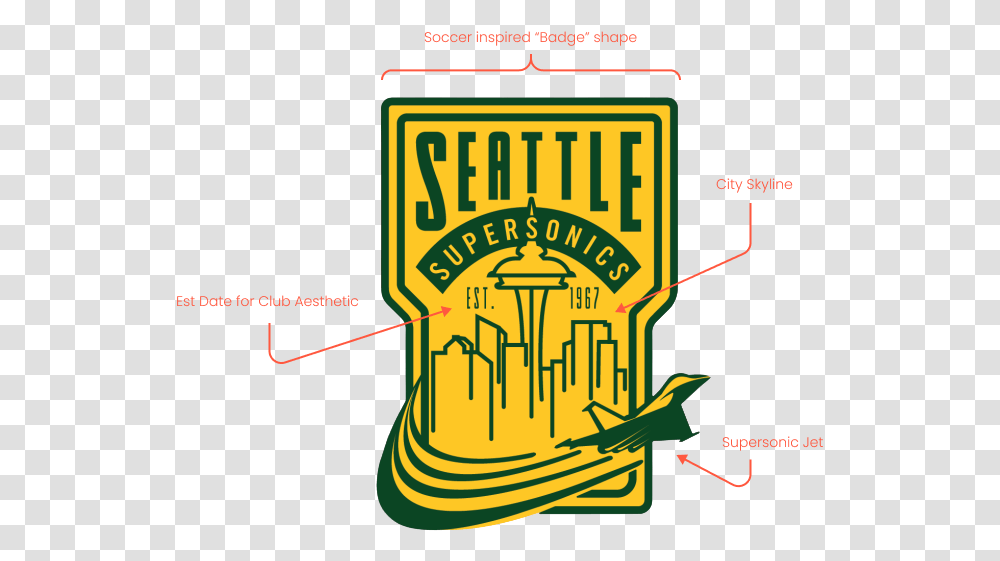 Supersonics Vertical, Logo, Symbol, Text, Building Transparent Png