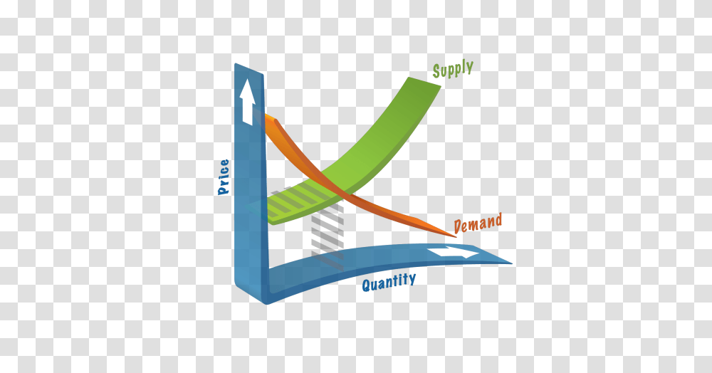 Supply And Demand Supply And Demand Images, Word, Outdoors, Nature Transparent Png