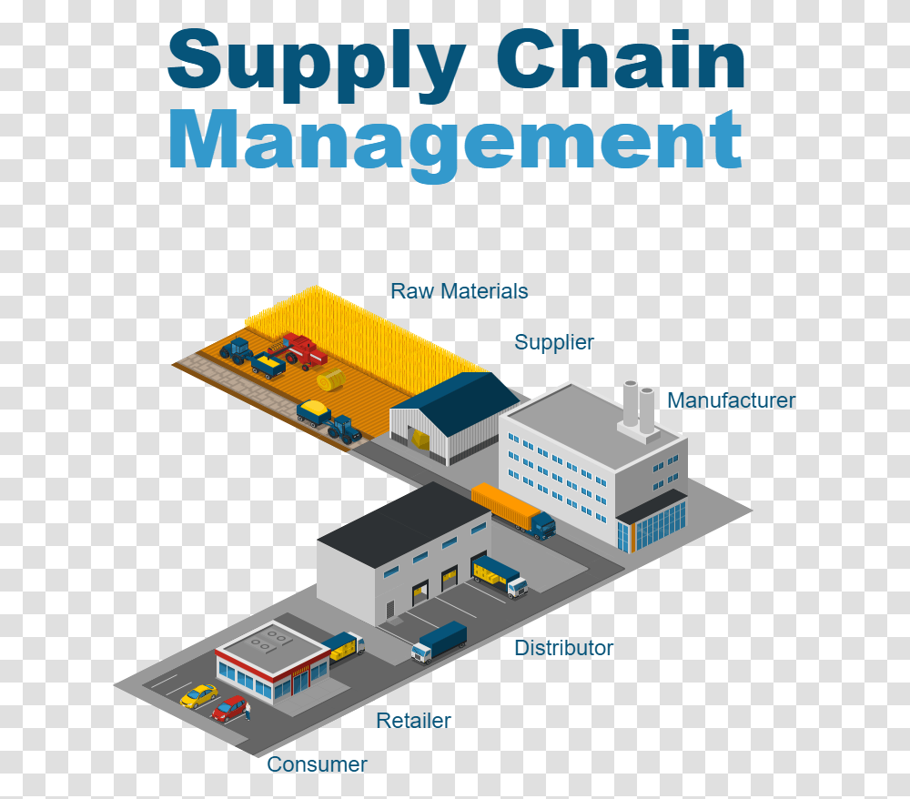 Supply Chain Management Ups Store, Airport, Flyer, Poster, Paper Transparent Png