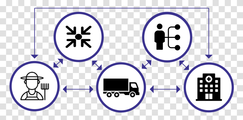 Supply Chain, Number, Electronics Transparent Png