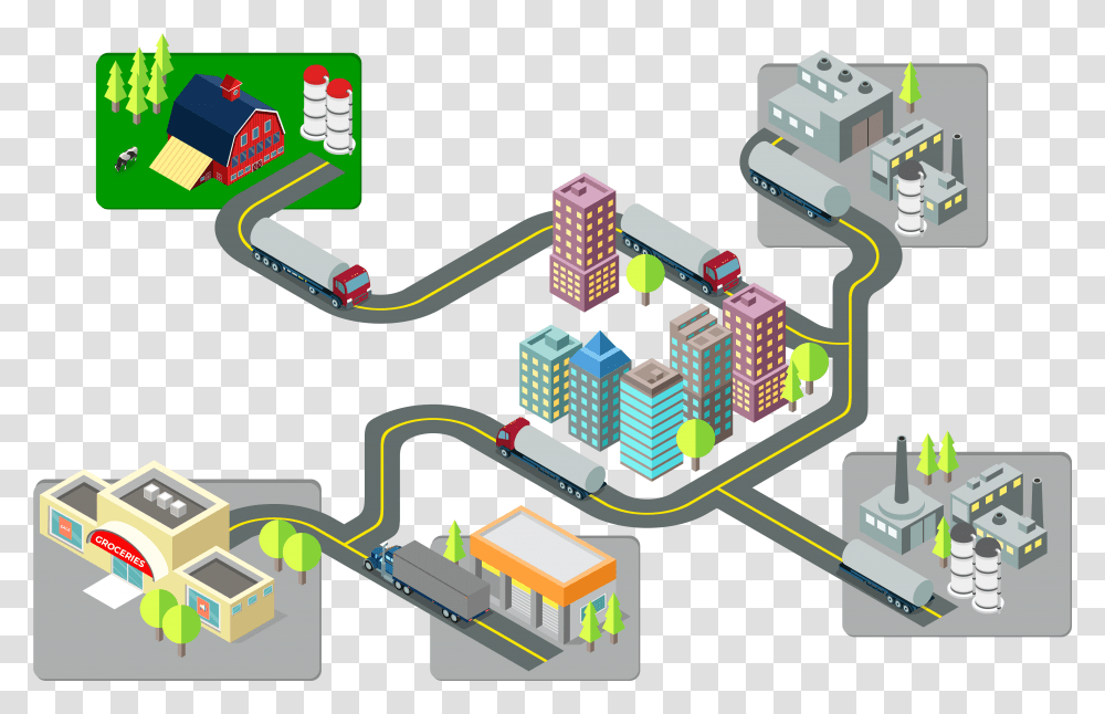Supply Chain Of Milk Industry, Toy, Metropolis, City, Urban Transparent Png