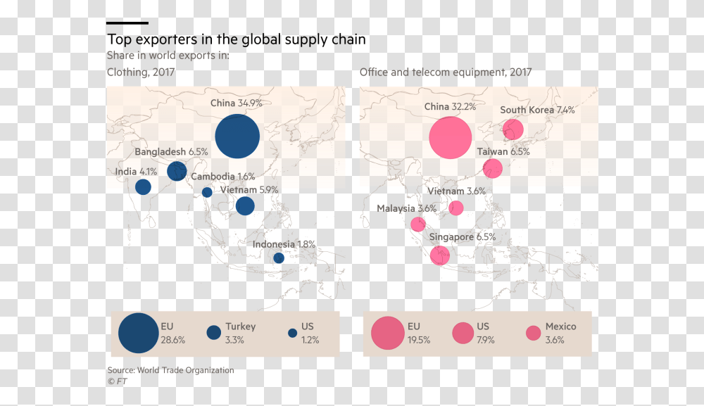 Supply Chain Us China Trade War, Paper, Plot, Book Transparent Png
