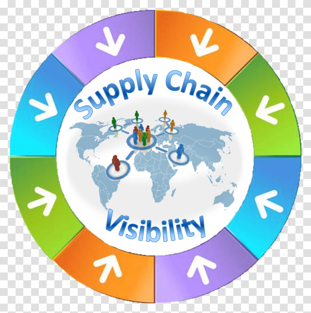 Supply Chain Visibility Cartoons Supply Chain Management And Risk Management, Game, Gambling Transparent Png