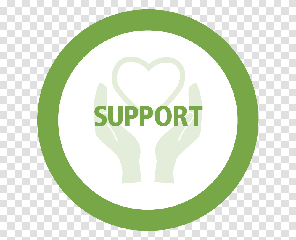 Support Icon Circle, Label, Logo Transparent Png