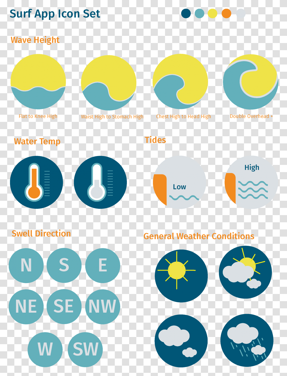 Surf And Weather Condition Icons, Number, Outdoors Transparent Png
