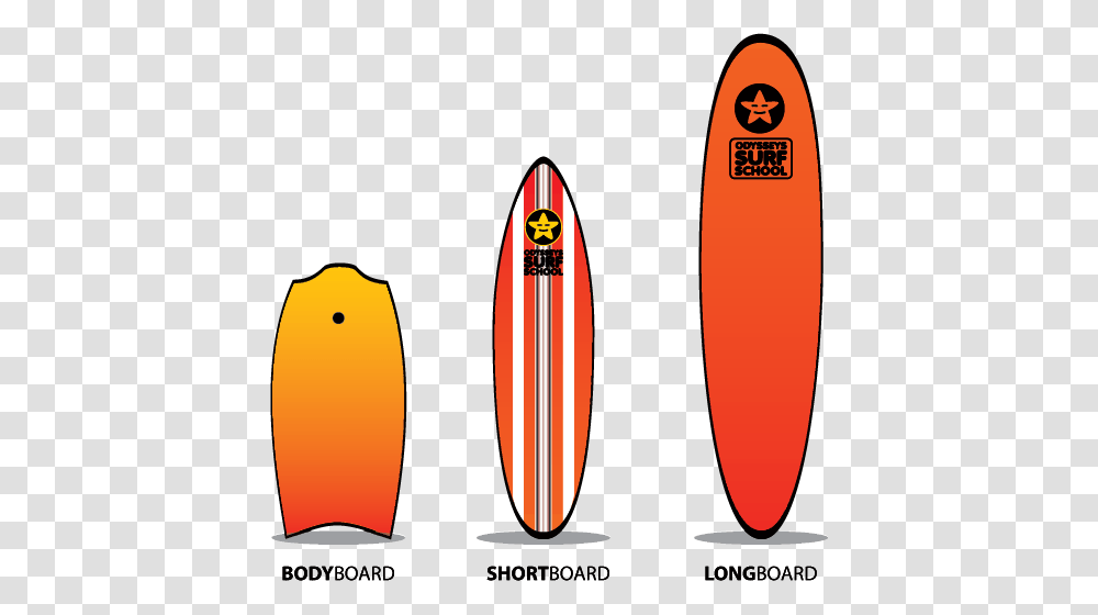 Surf Board Image, Sea, Outdoors, Water, Nature Transparent Png