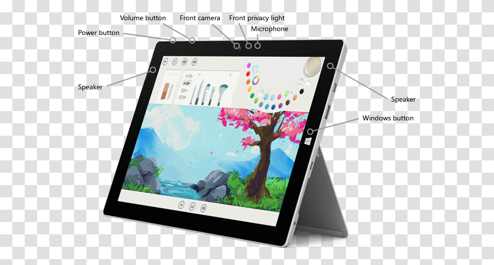 Surface 3 Features Sim, Computer, Electronics, Tablet Computer, Surface Computer Transparent Png