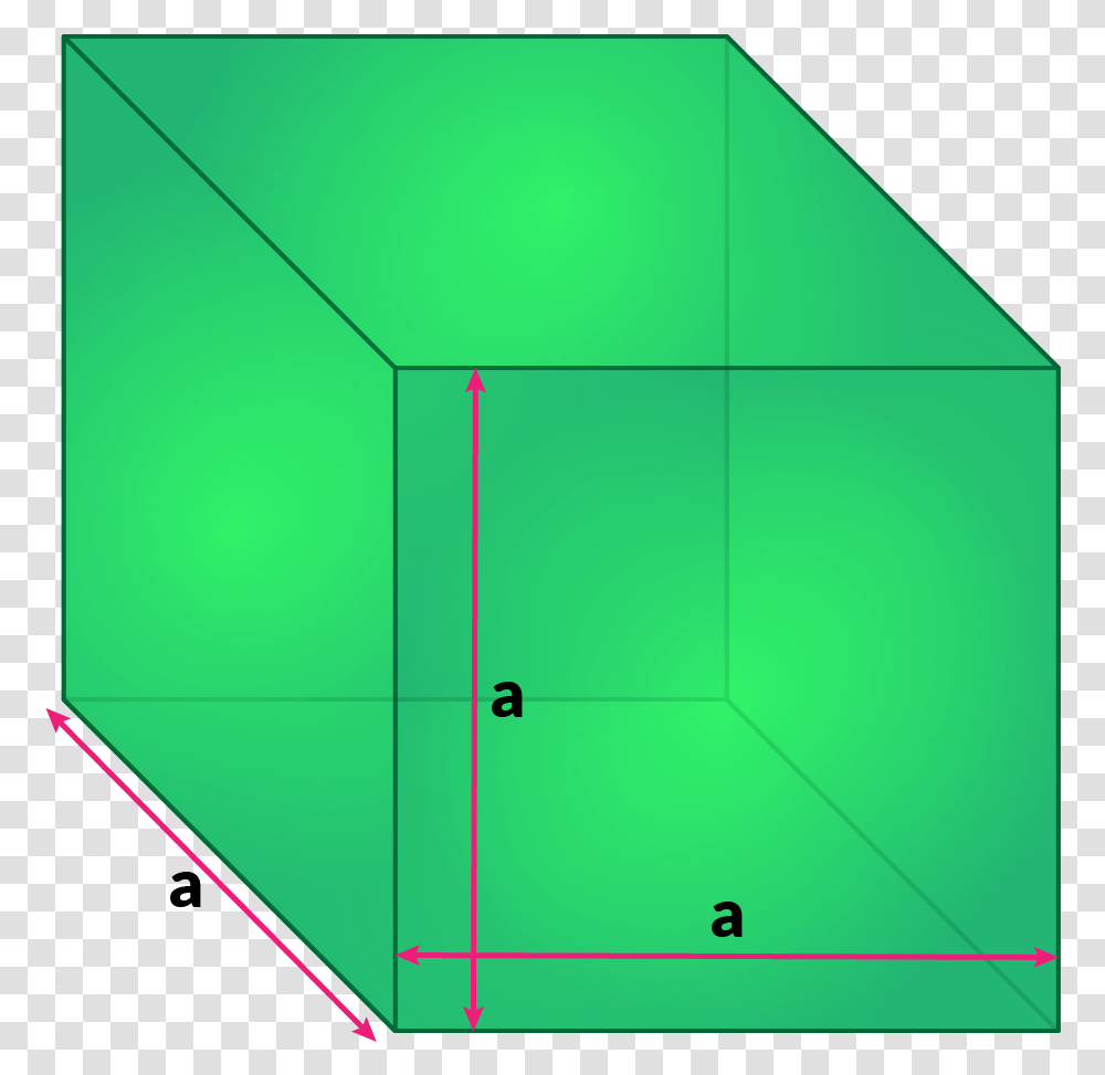 Surface Area Formulas And Volume Of 3d Shapes Horizontal, Plot, Sport, Sports, Diagram Transparent Png