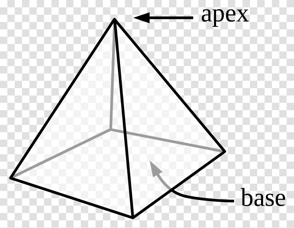 Surface Area Pyramid, Triangle, Toy, Lamp, Kite Transparent Png