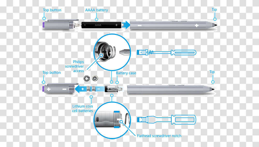 Surface Pen Battery Direction, Network, Plot, Diagram, Machine Transparent Png