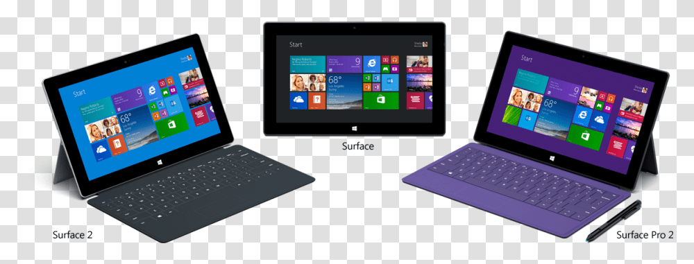 Surface Pro, Computer, Electronics, Tablet Computer, Laptop Transparent Png