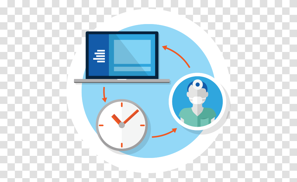 Surg It Surgery Scheduling Software, Analog Clock Transparent Png