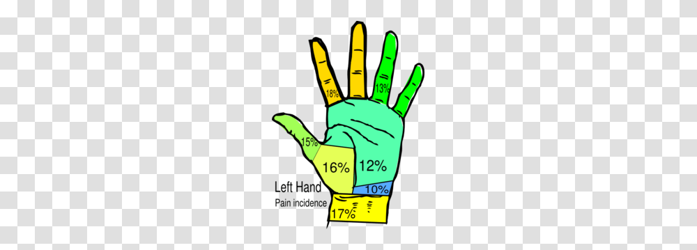 Surgeon Left Hand Pain Incidence Clip Art, Tin, Can, Watering Can, Finger Transparent Png