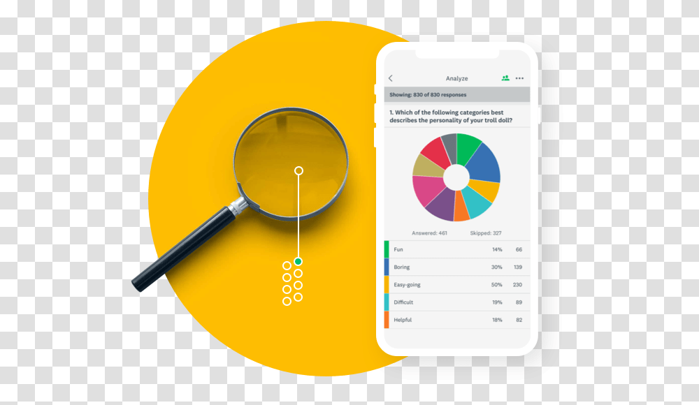 Surveymonkey App, Magnifying, Mobile Phone, Electronics Transparent Png