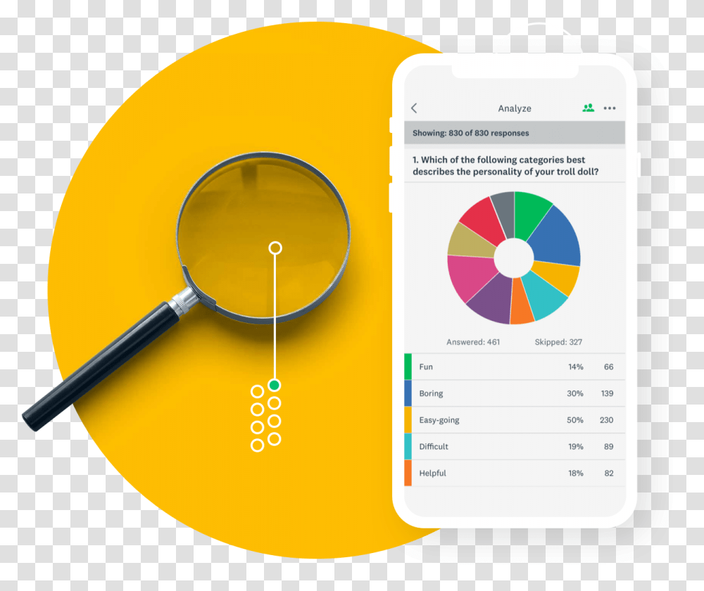 Surveymonkey For Ios Survey Monkey Iphone, Text, Magnifying, Mobile Phone, Electronics Transparent Png