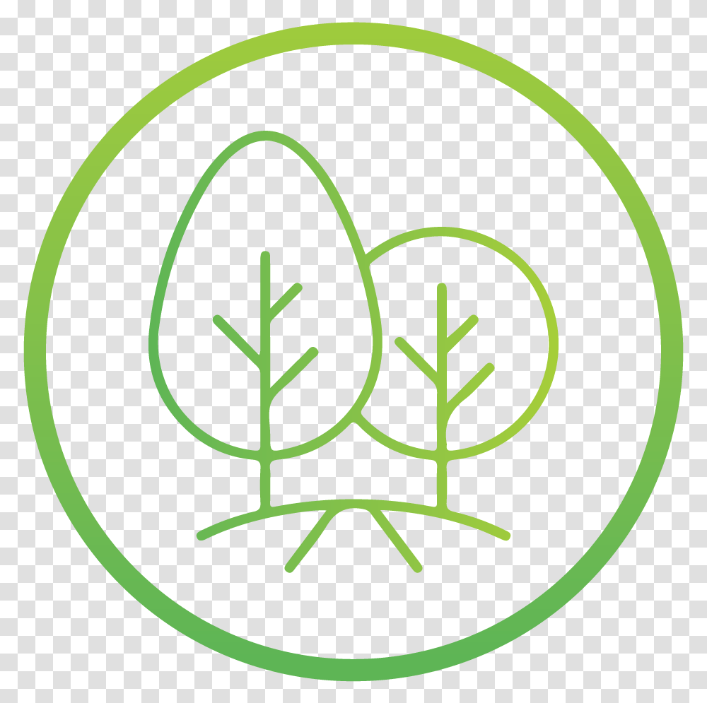 Sustainability Circle, Label, Plant Transparent Png