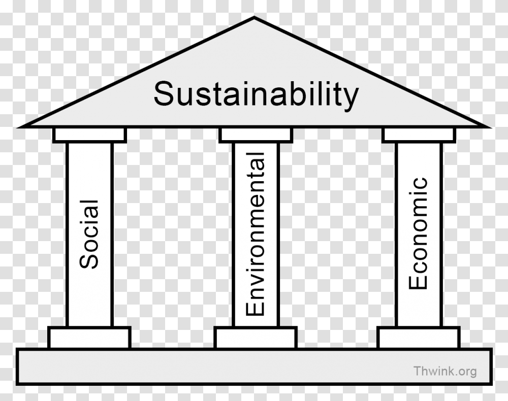 Sustainability Three Pillars, Architecture, Building, Text, Plot Transparent Png