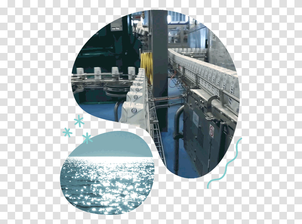 Sustainability - Flow Alkaline Spring Water Battleship, Window, Porthole, Bridge, Building Transparent Png