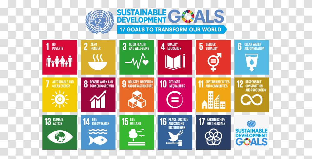 Sustainable Development Goals 2018, Scoreboard, Alphabet Transparent Png