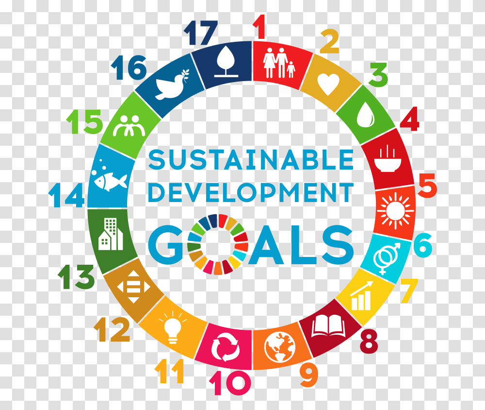 Sustainable Development Goals Brochure, Gambling, Game, Slot Transparent Png