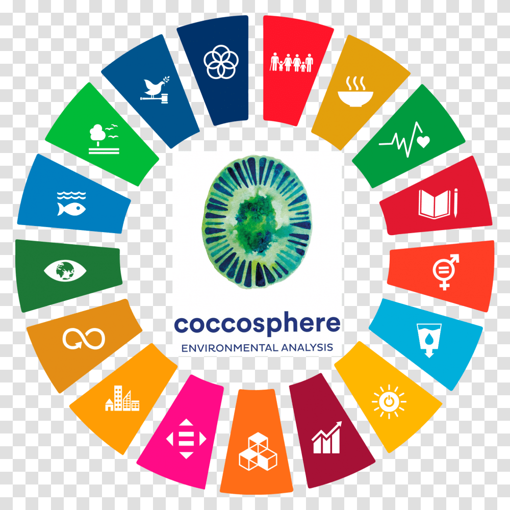 Sustainable Development Goals Wheel, Game, Gambling, Number Transparent Png