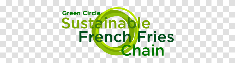 Sustainable French Fries Chain Graphic Design, Flyer, Text, Plant, Green Transparent Png