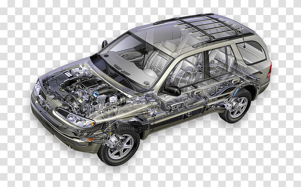 Suv 2002 Oldsmobile Bravada, Car, Vehicle, Transportation, Automobile Transparent Png