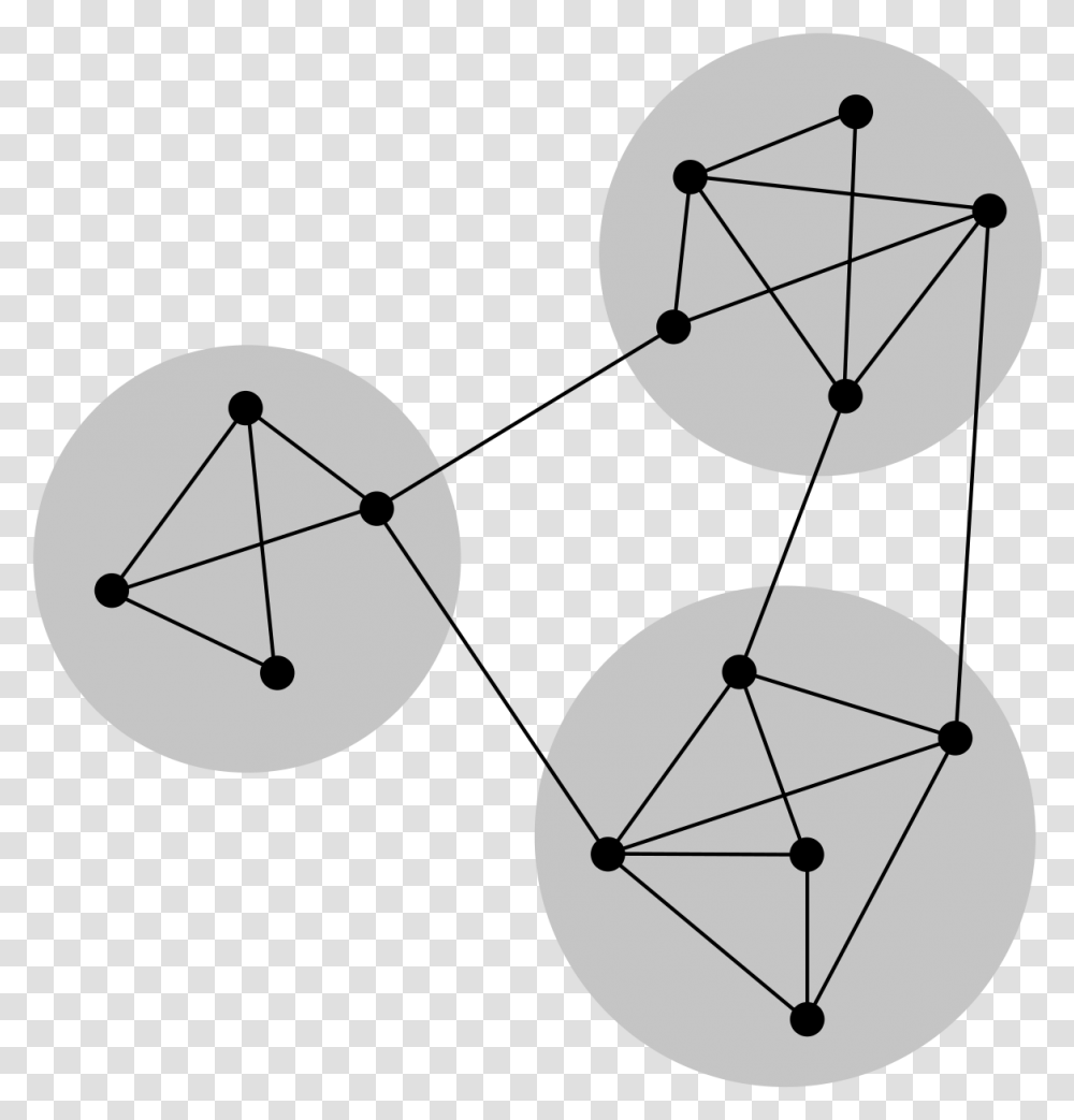 Svg Graph Network Network Community, Spoke, Machine, Bowl, Diagram Transparent Png