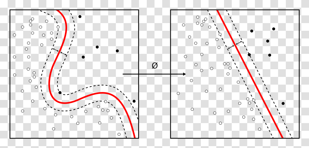 Svm Machine Learning, Outdoors, Light, Astronomy Transparent Png