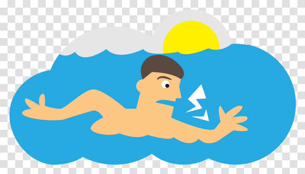 Swimming After Eating, Outdoors, Nature Transparent Png