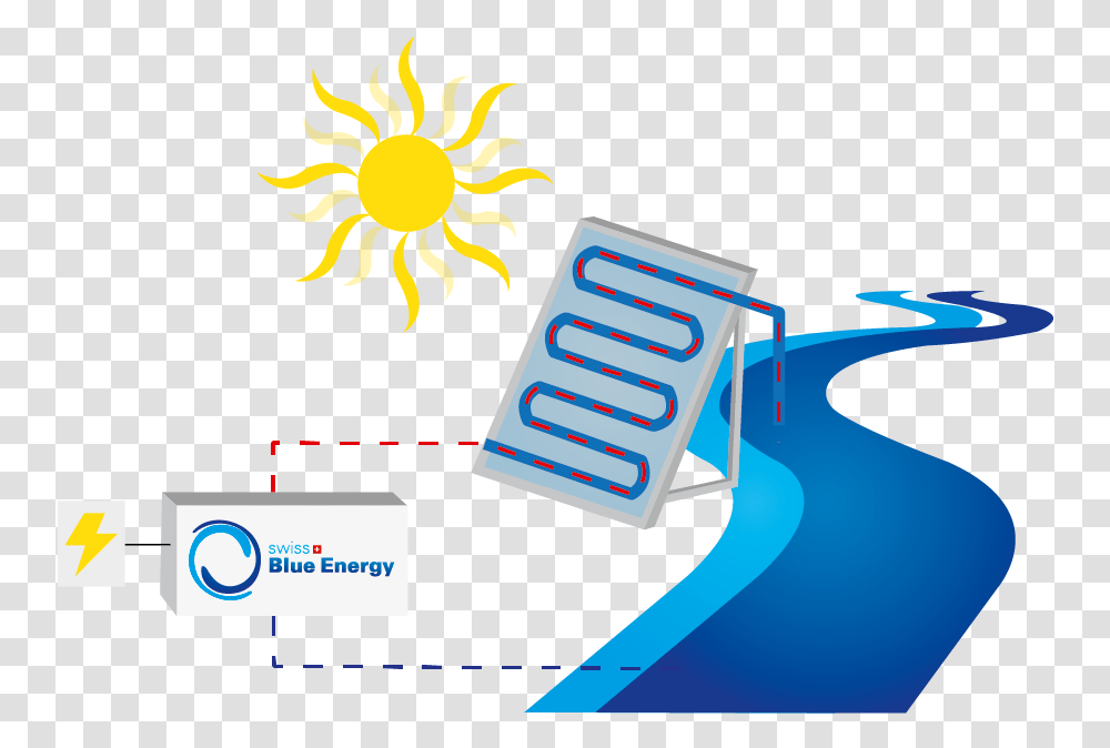 Swiss Blue Energy Ag, Nature, Outdoors Transparent Png
