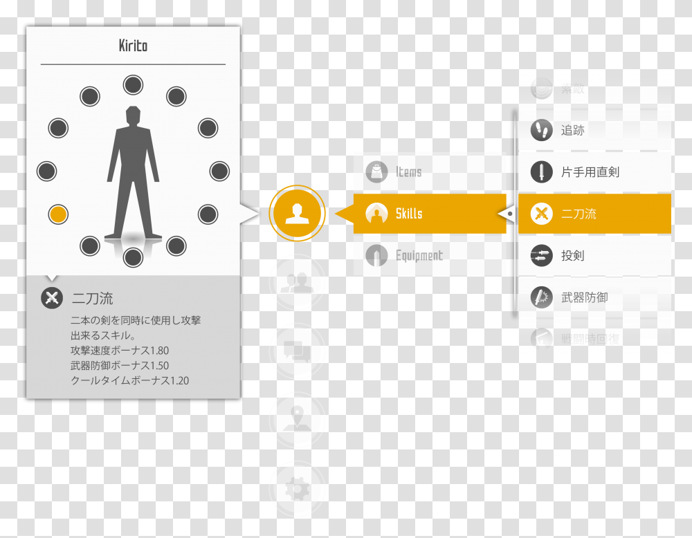 Sword Art Online Kirito Game Menu Ue4 Retainer Box Mask, Person, Human, Number Transparent Png