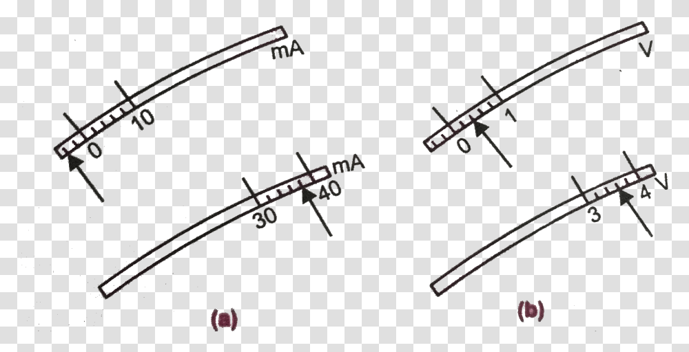 Sword, Construction Crane, Arrow Transparent Png