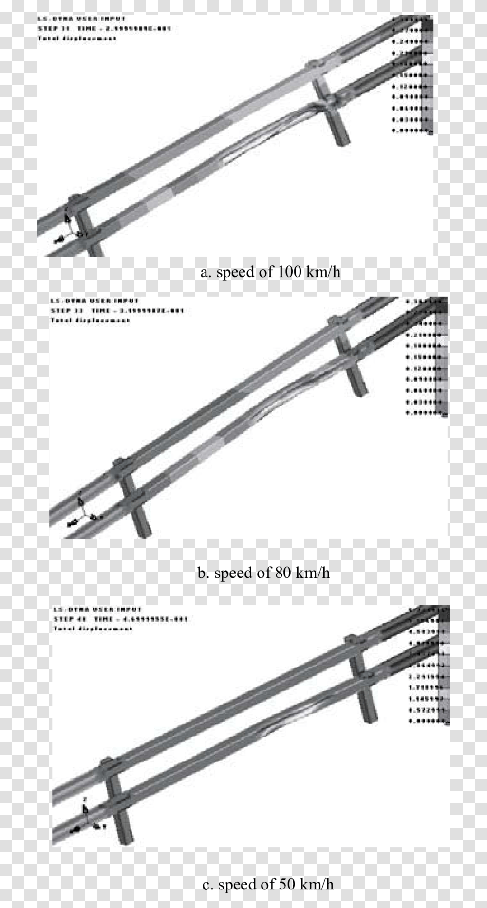 Sword, Machine, Utility Pole, Weapon, Weaponry Transparent Png