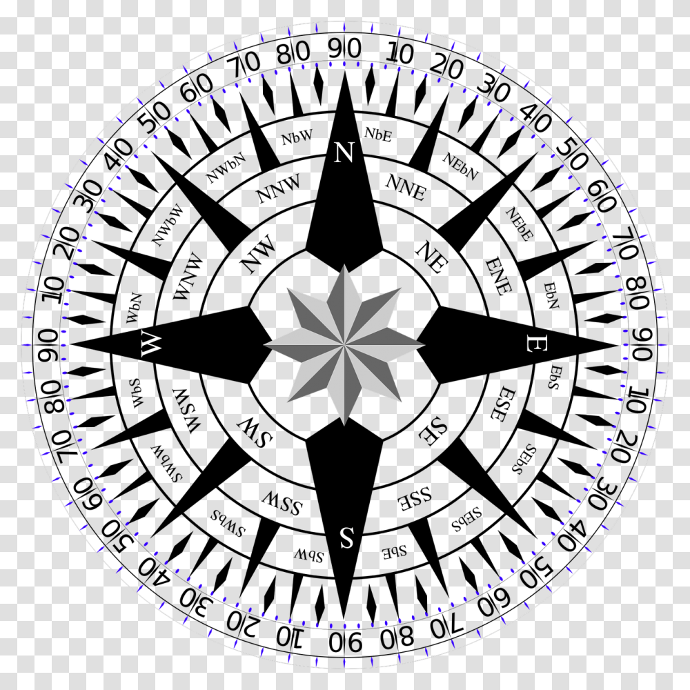 Symbol Wind Rose Nautica Free Picture Rosa De Los Vientos Nautica, Compass, Star Symbol, Compass Math Transparent Png