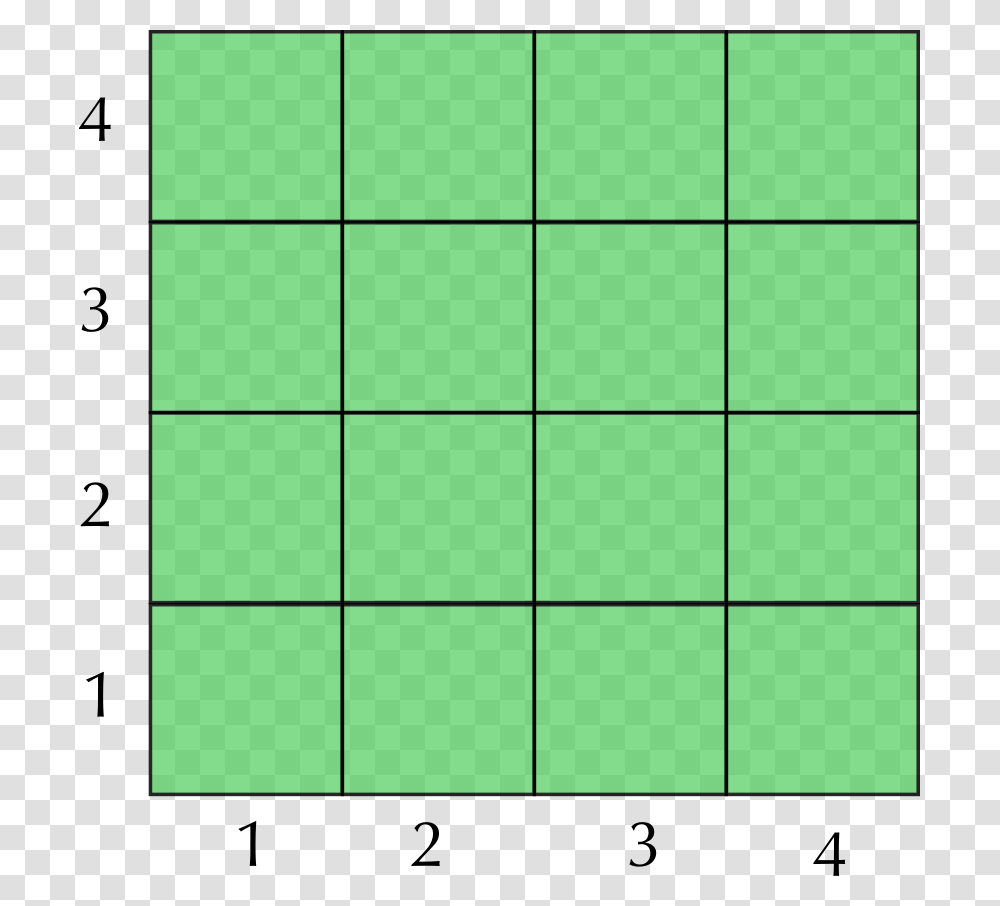 Symmetry, Number, Plot Transparent Png