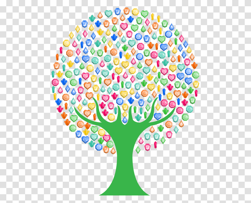 Symmetryareatree Colorful Tree Clipart, Sphere, Purple, Sweets, Food Transparent Png